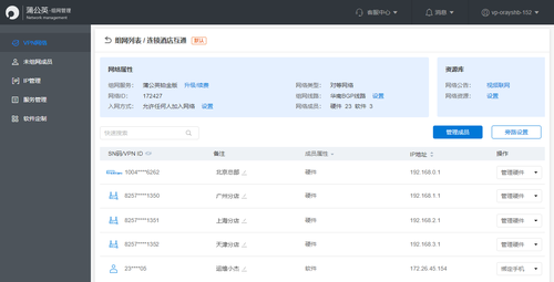 蒲公英SD-WAN智能组网 赋能连锁酒店实现跨区域统一管理
