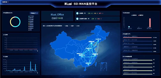 致敬革新 爱快企业级网关IK-A220PRO荣膺2021年度IT影响中国创新产品奖，SD-WAN管理平台赋能数智未来