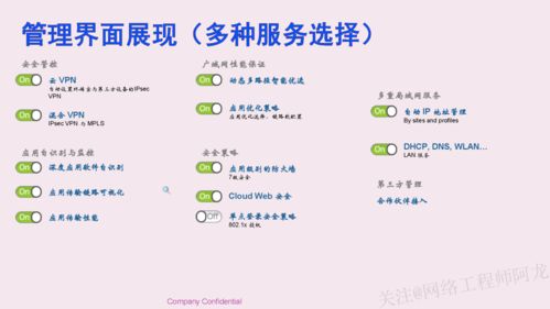收藏 国内某物流公司sd wan方案分享